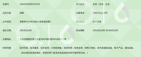 北京啟宏網(wǎng)絡(luò)科技 驅(qū)動(dòng)未來(lái)的網(wǎng)絡(luò)技術(shù)開(kāi)發(fā)力量